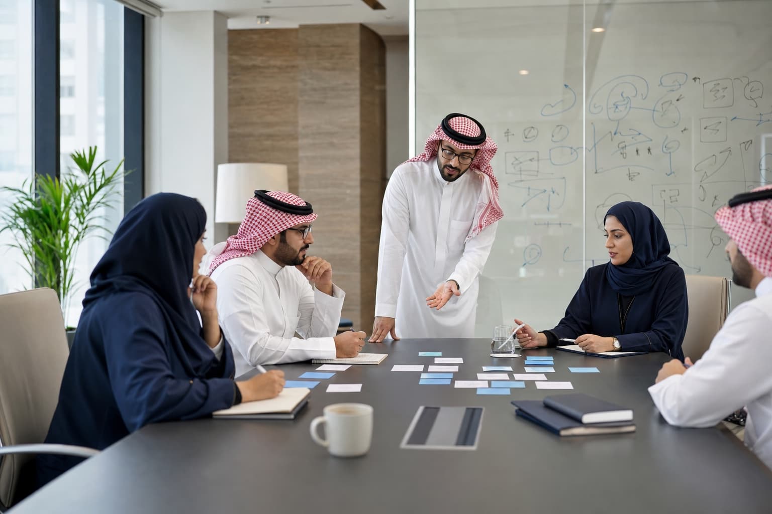 Saudi business team in a strategy workshop